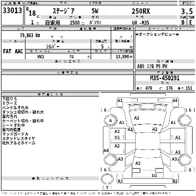 Nissan STAGEA