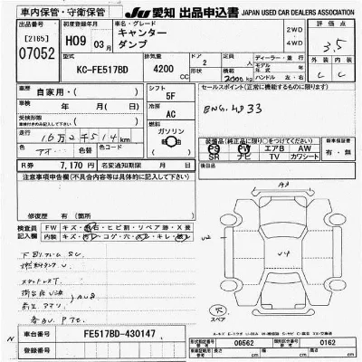 Mitsubishi Fuso Canter