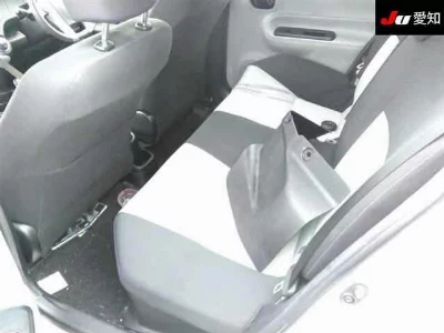 Статистика аукционов Nissan Clipper