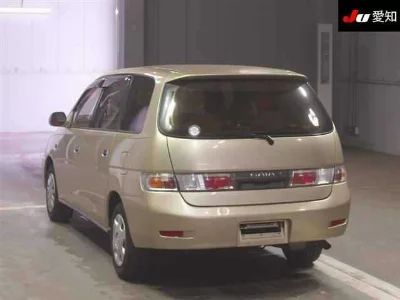 Статистика аукционов Toyota GAYA