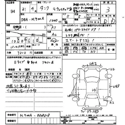 Toyota Tank