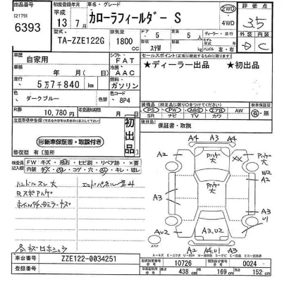 Toyota Corolla Fielder