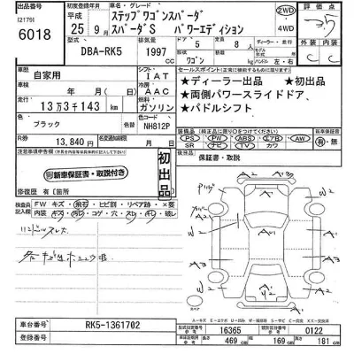 Honda STEPWGN SPADA