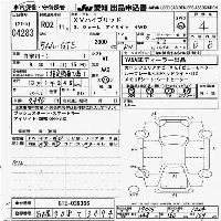 Subaru SUBARU XV