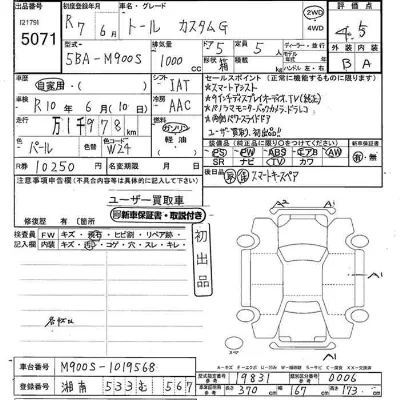 Daihatsu THOR