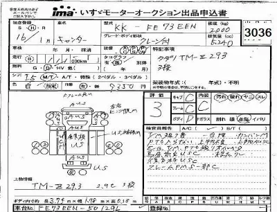 Mitsubishi Fuso Canter