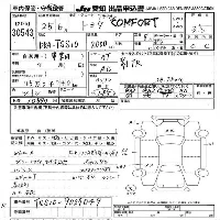 Toyota Comfort