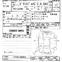 Toyota Pixis Joy