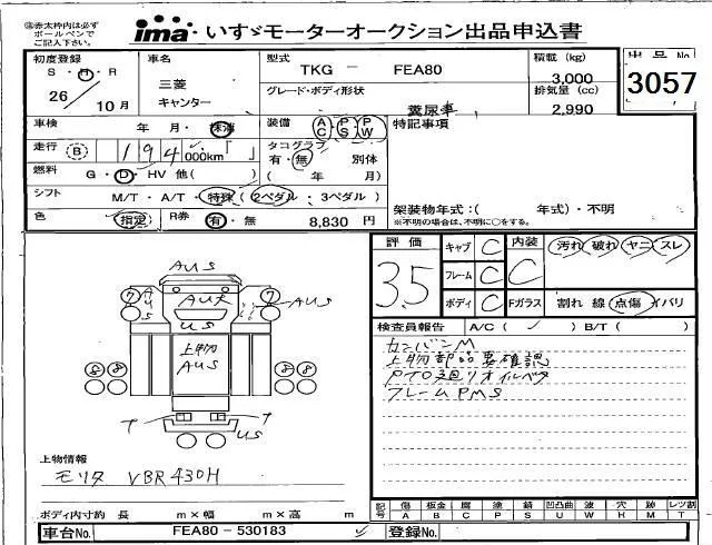 Mitsubishi Fuso Canter  с аукциона в Японии