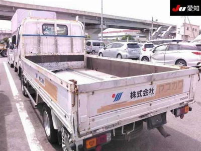 Статистика аукционов Toyota DYNA TRUCK