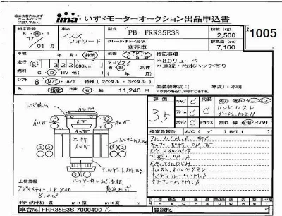 Isuzu FORWARD