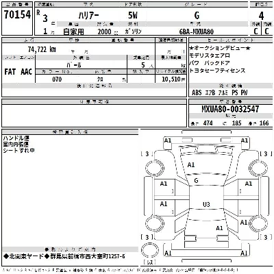 Toyota Harrier
