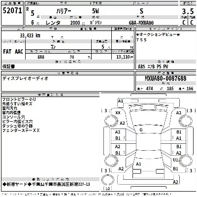 Toyota Harrier