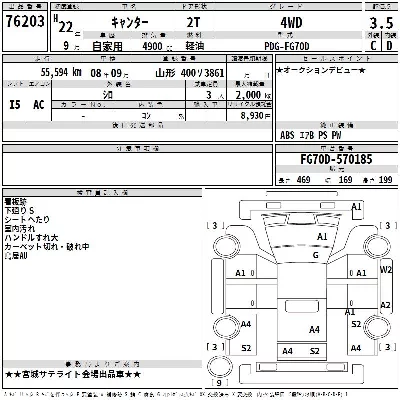Mitsubishi Fuso Canter