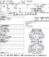 Nissan Lafesta