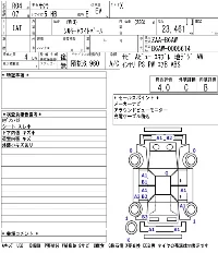 Nissan Sakura