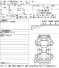 Nissan NV100 Clipper Rio