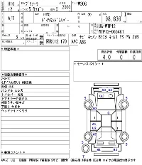 Nissan Primera