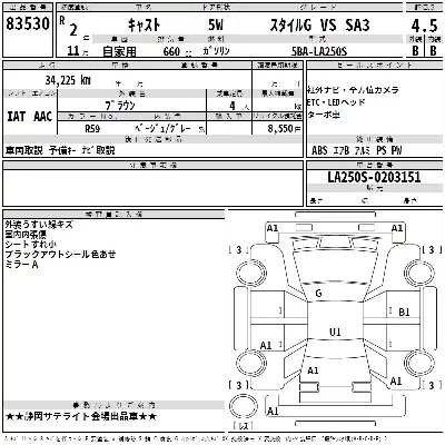 Daihatsu Cast