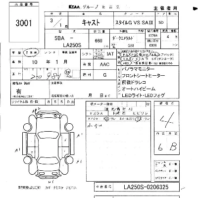 Daihatsu Cast