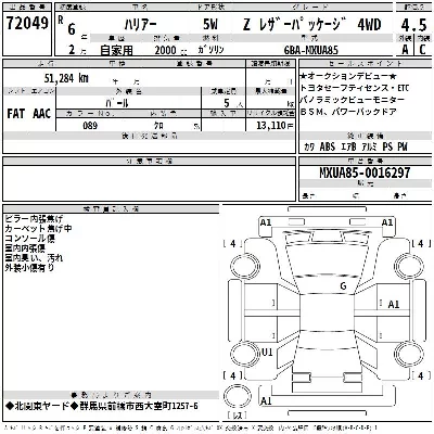 Toyota Harrier
