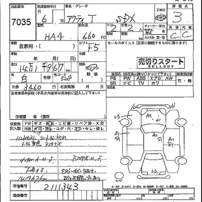 Honda Acty