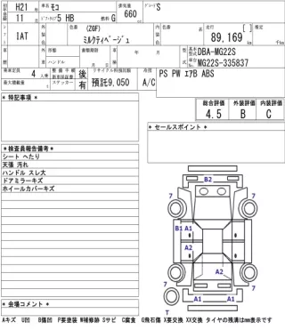 Nissan Moco