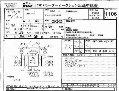 Isuzu FORWARD