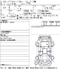 Nissan BLUEBIRD SYLPHY