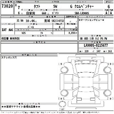 Daihatsu TAFT