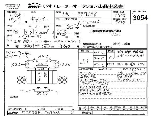 Mitsubishi Fuso Canter  с аукциона в Японии