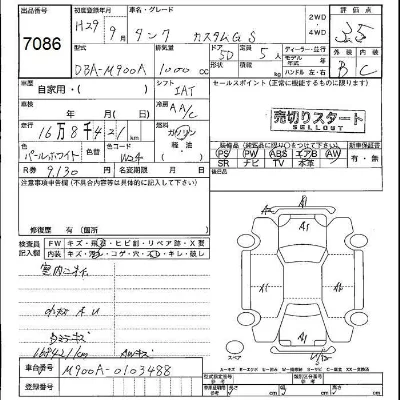 Toyota Tank