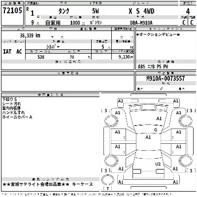Toyota Tank
