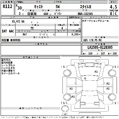 Daihatsu Cast