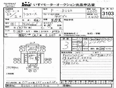 Toyota ToyoAce