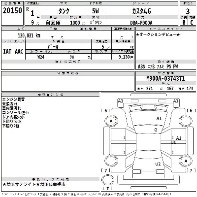 Toyota Tank