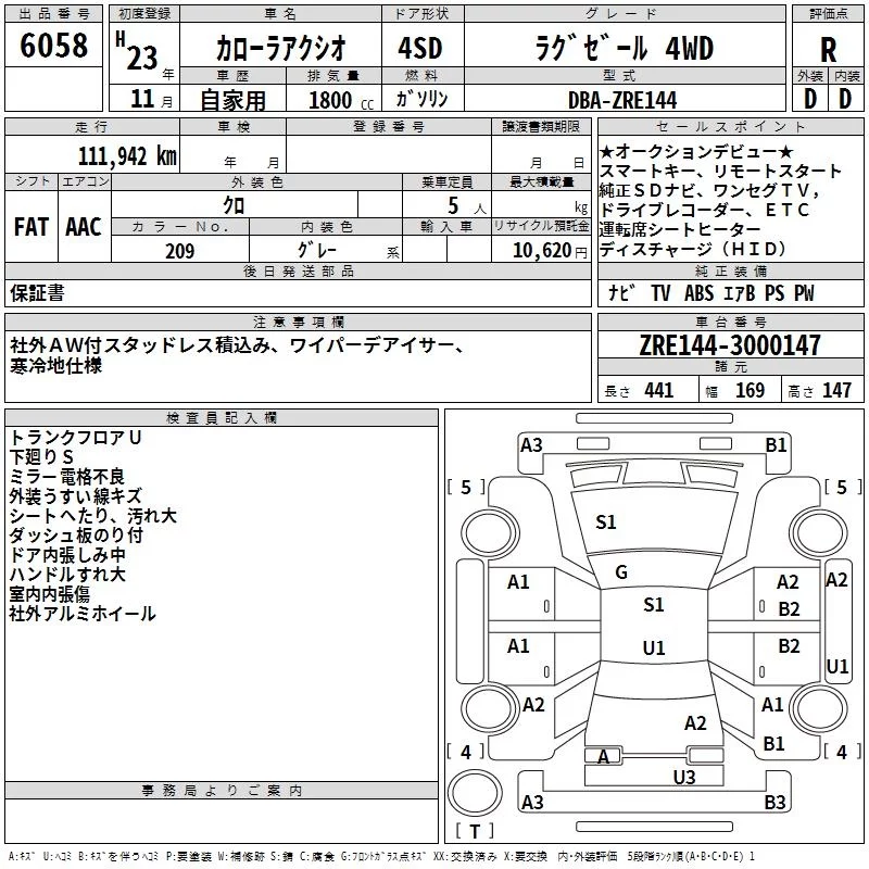 Toyota Corolla Axio  с аукциона в Японии