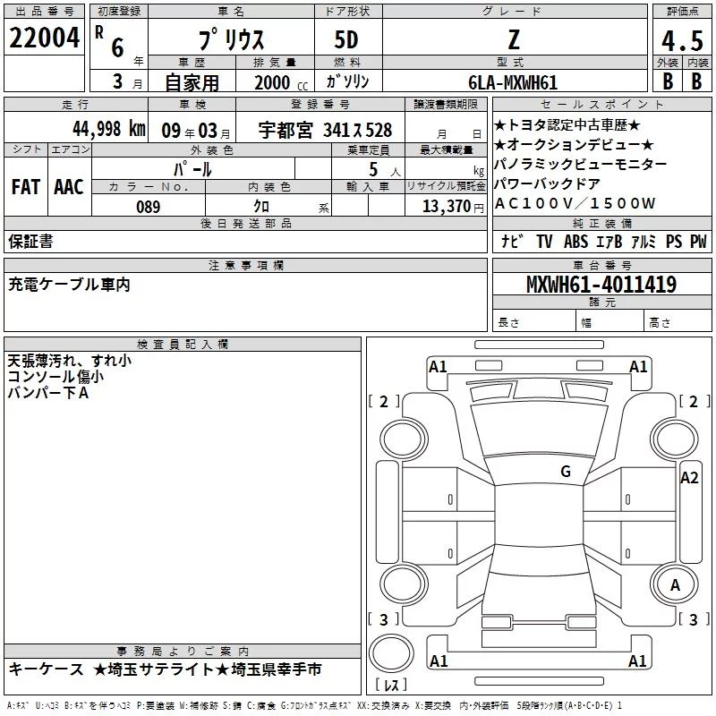 Toyota Prius  с аукциона в Японии