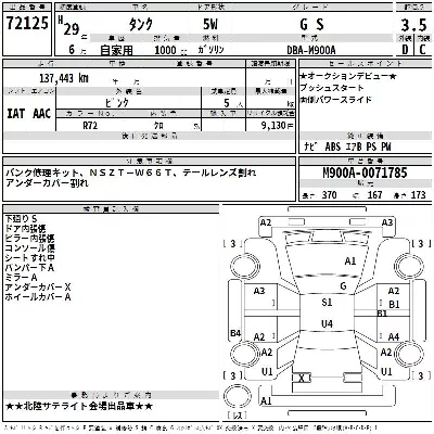 Toyota Tank