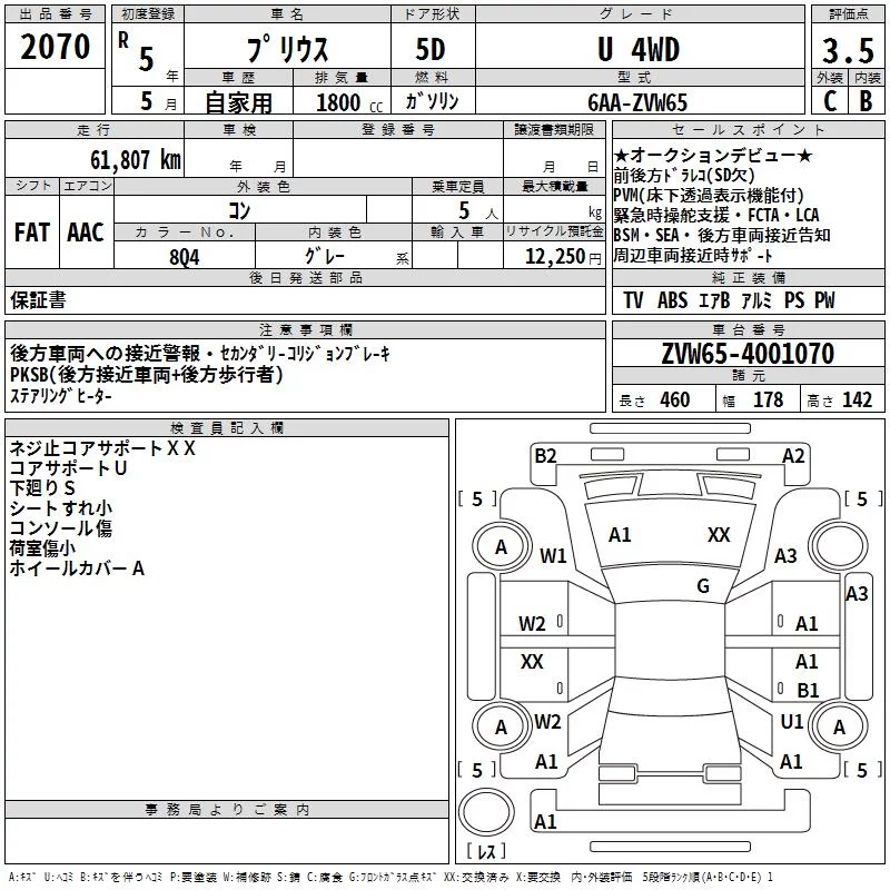 Toyota Prius  с аукциона в Японии