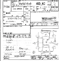 Suzuki CARRY