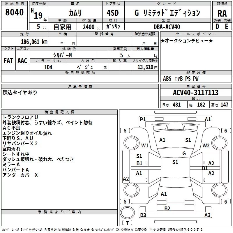 Toyota Camry  с аукциона в Японии