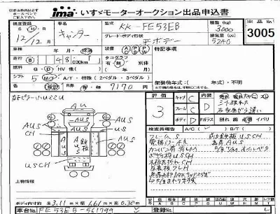 Mitsubishi Fuso Canter
