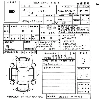 Toyota Harrier
