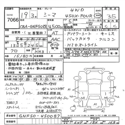Nissan CIMA