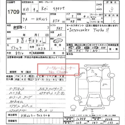 Suzuki KEI