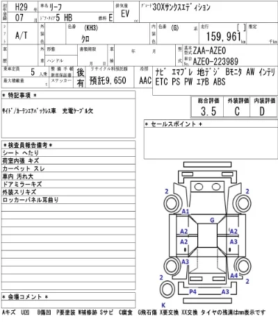 Nissan LEAF