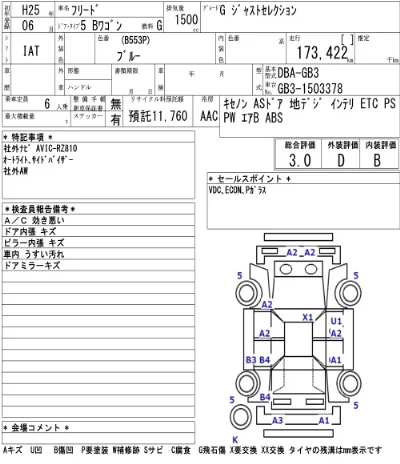 Honda FREED
