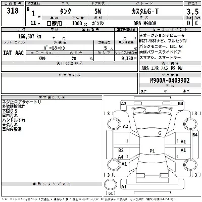 Toyota Tank