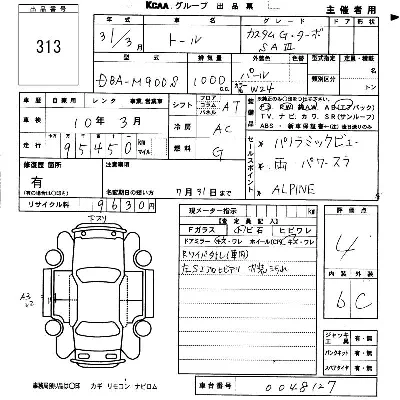 Daihatsu THOR